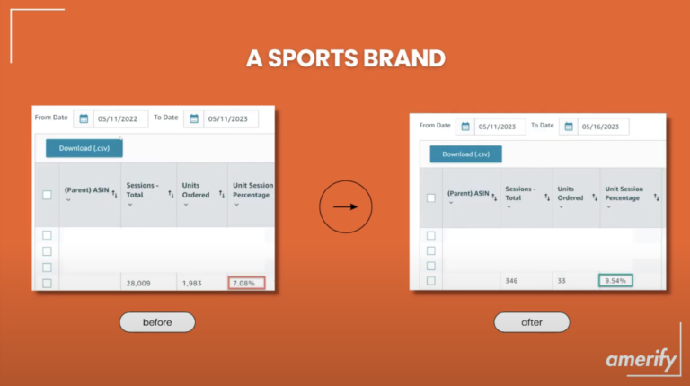 A Sports Brand