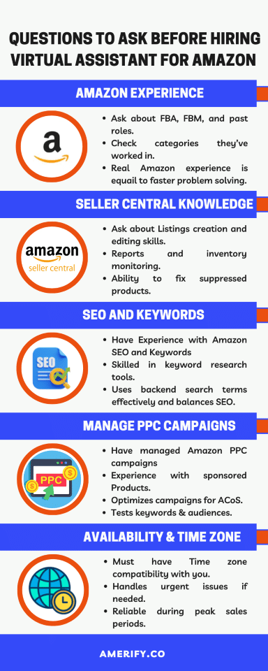 12 Questions to Ask a Virtual Assistant Before Hiring Them for Your Amazon Business Content-info